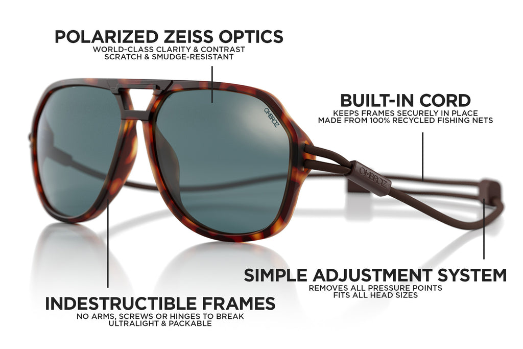 Technical specification image, desktop