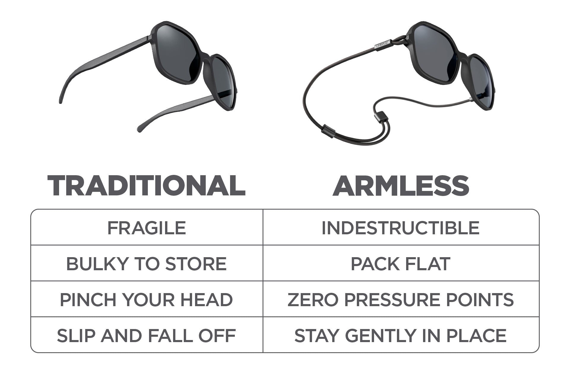 Cammina, Ombraz Armless Sunglasses