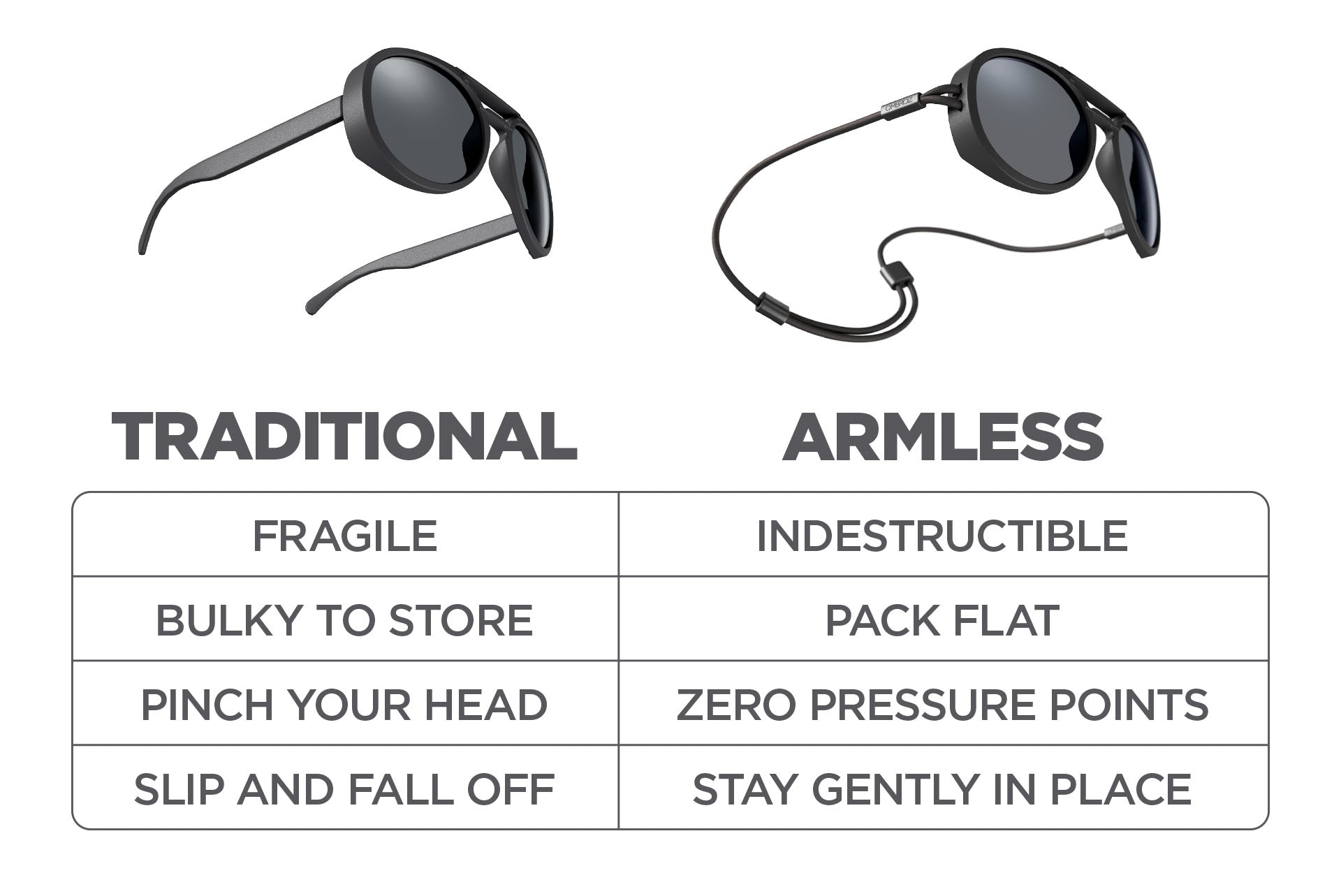 Dolomite, Ombraz Armless Sunglasses