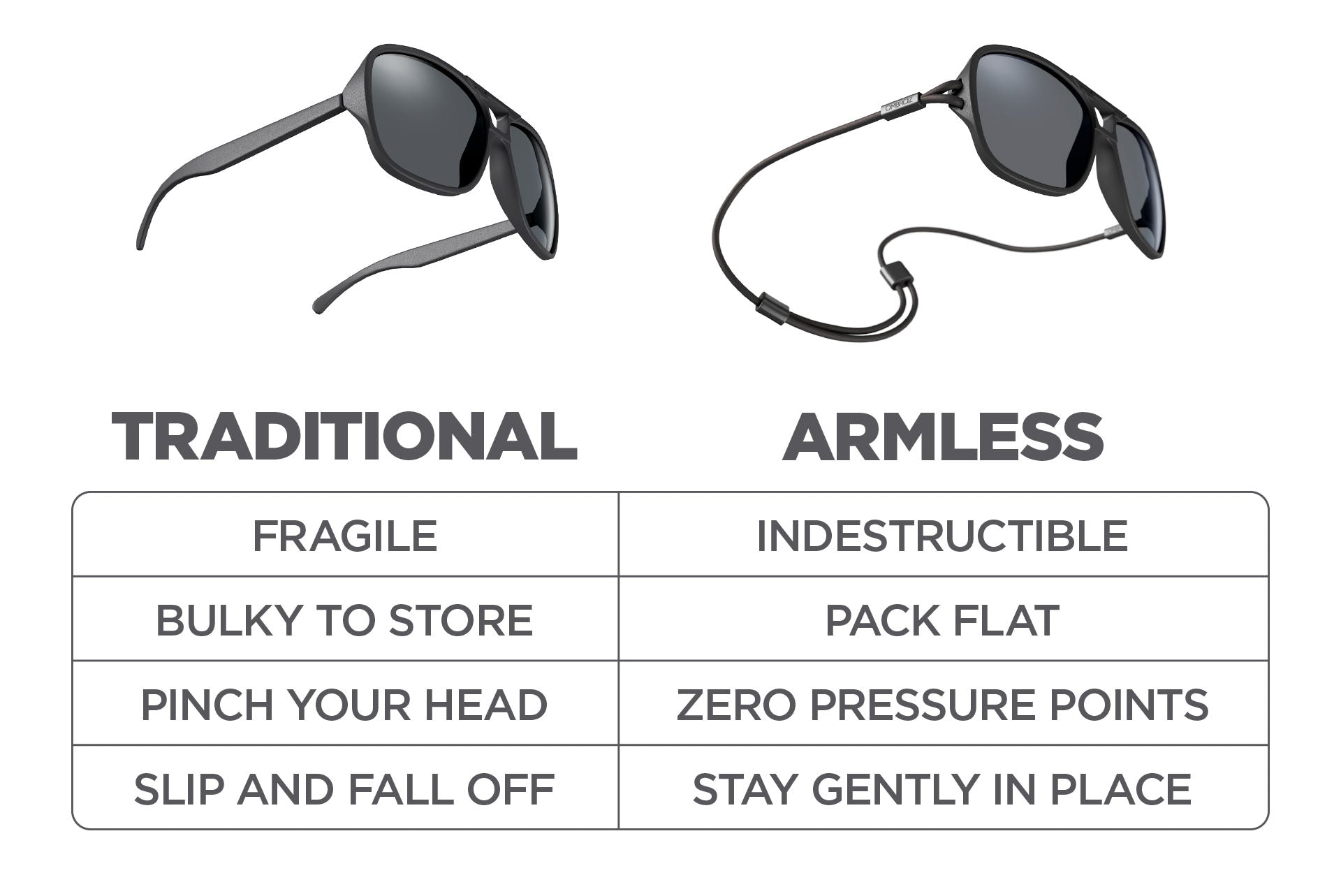 Leggero, Ombraz Armless Sunglasses