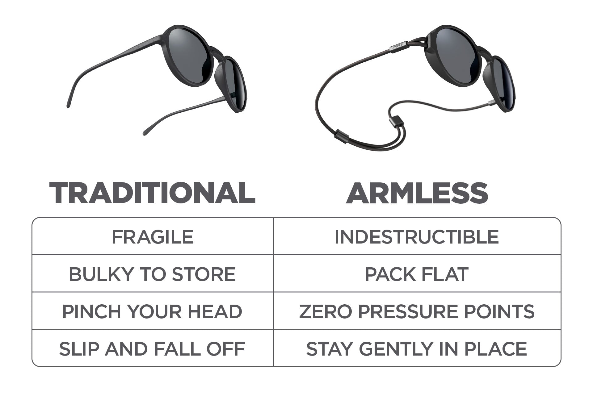 Viale, Ombraz Armless Sunglasses